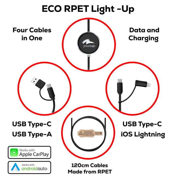 Pavia 60W Fast Charge and Data Sync LED Cable - Custom Promotional Product