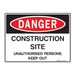 Corflute Signs - Custom Promotional Product